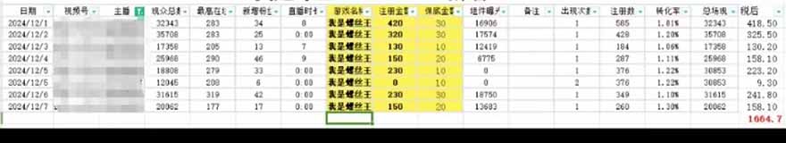 图片[1]-微信无人直播，长期可做收益稳定，坚持做平均单号每日150+-项目网