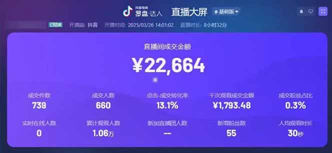 图片[1]-靠不露脸读稿子直播，日入5000+，普通人直播带货的新风口，抖音破价直…-项目网