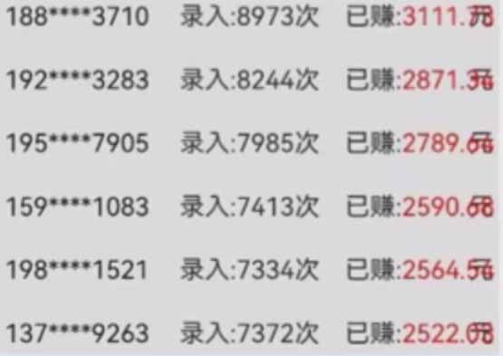 图片[1]-字母输入，5秒一单，单日收益轻松300+-项目网