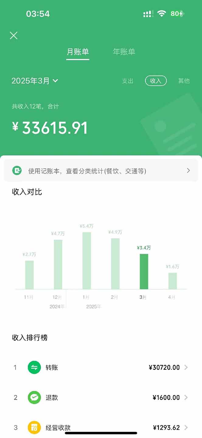 图片[3]-【2025年4月】知识付费镰刀训练营：单号年赚百万的超级IP孵化术-项目网