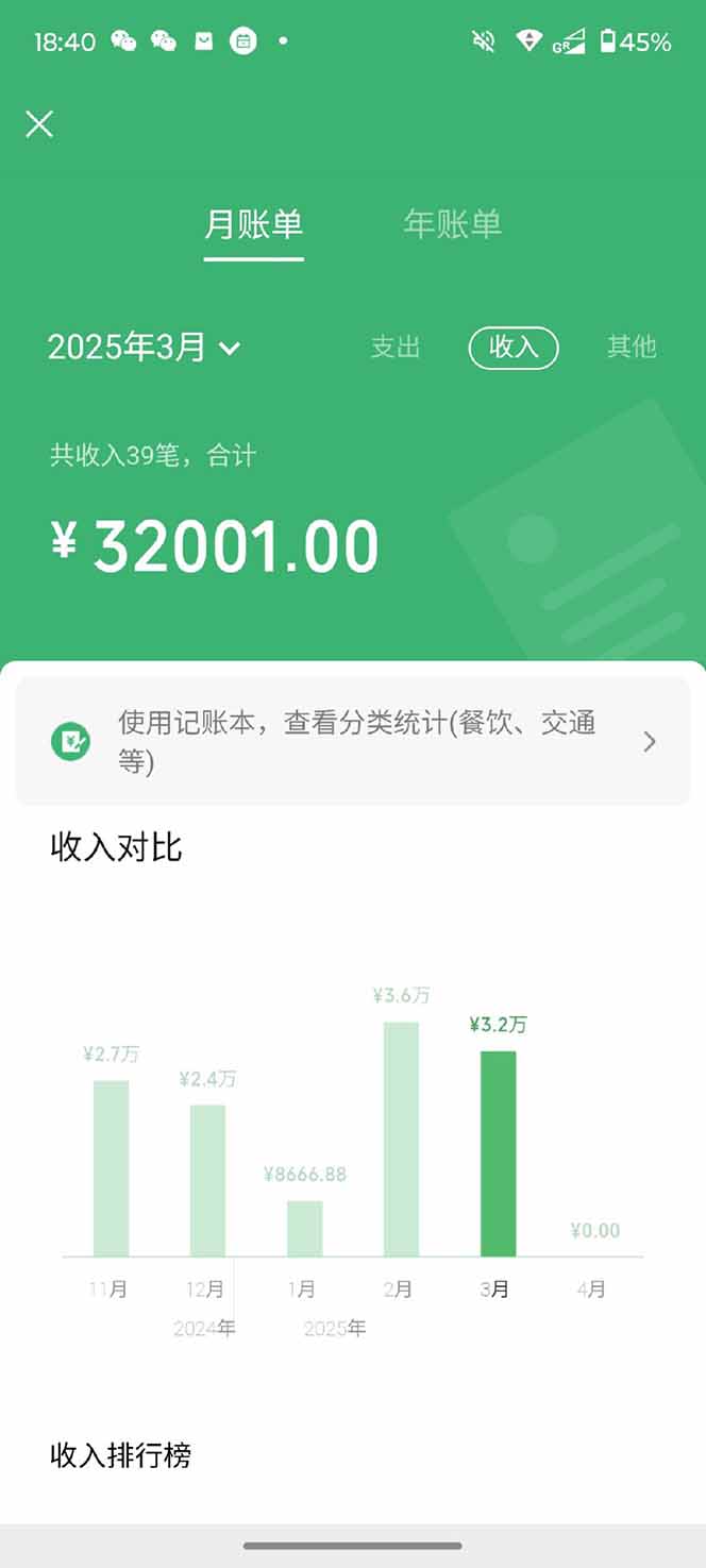 图片[5]-【2025年4月】知识付费镰刀训练营：单号年赚百万的超级IP孵化术-项目网