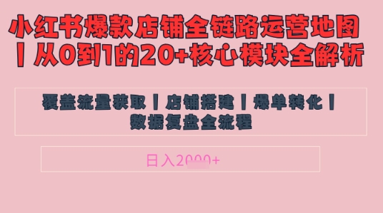 别再乱投流了！小红书店铺精细化运营让爆款笔记自己涨粉的底层逻辑​，日入1k-项目网