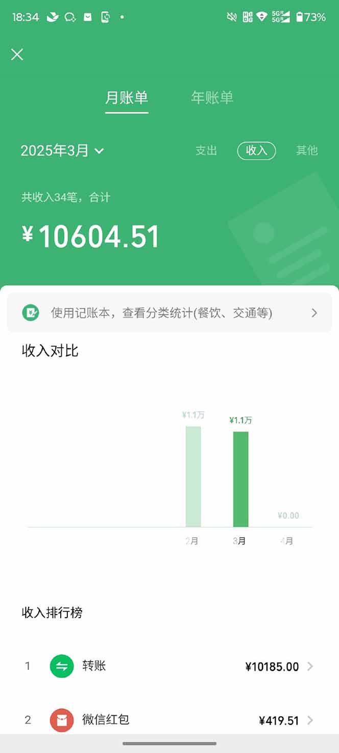 图片[2]-【2025年4月】知识付费镰刀训练营：单号年赚百万的超级IP孵化术-项目网