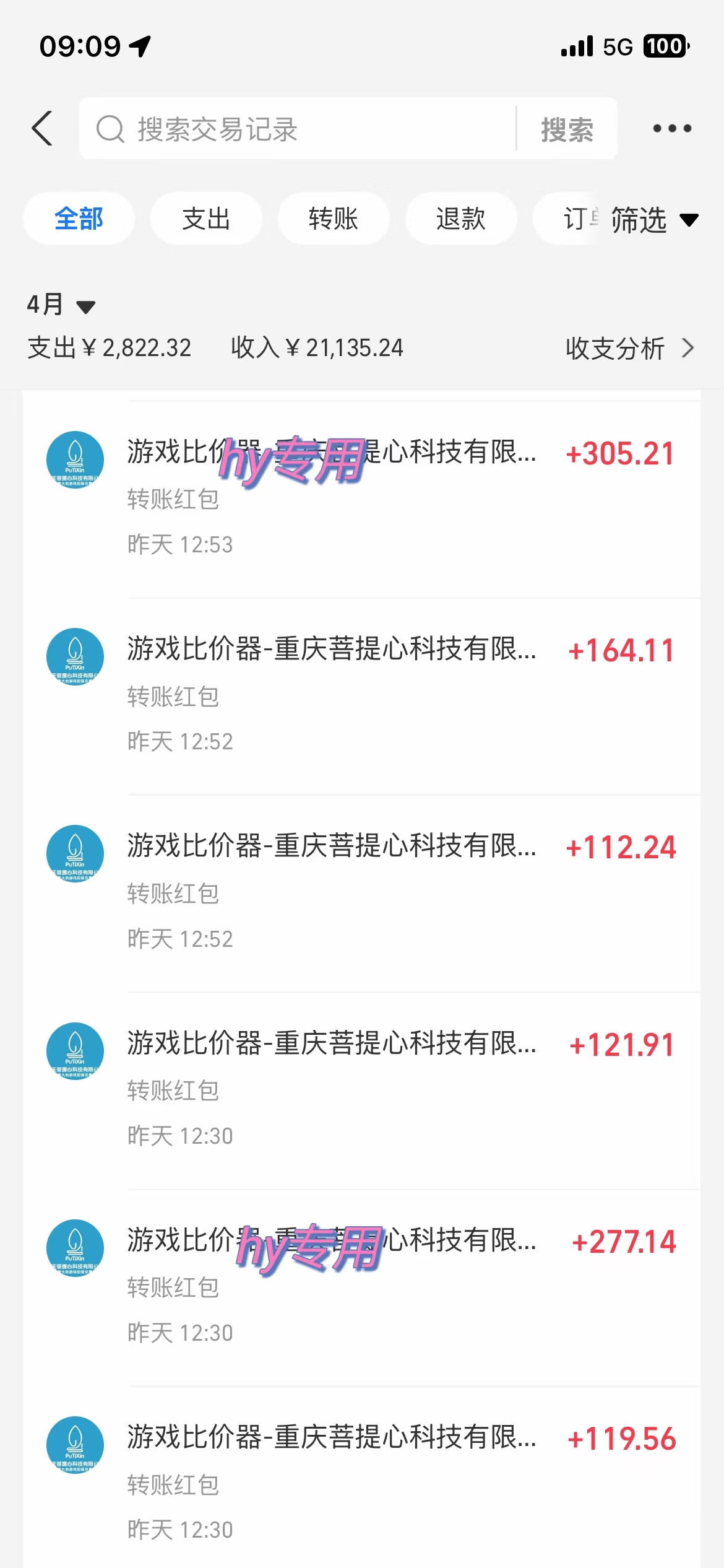 图片[1]-游戏全自动挂机搬砖，可多号操作，轻松日入1000+ 无脑操作-项目网