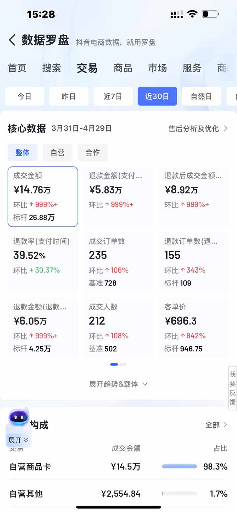 图片[3]-抖音小店全新模式 最新风口，日收入500-5000+！小白简单上手-项目网