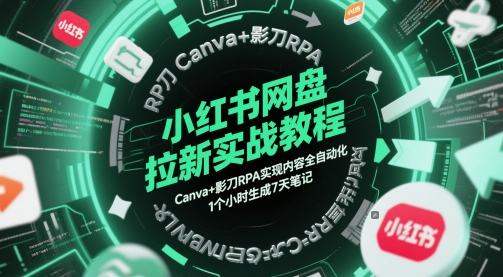 小红书网盘拉新实战教程，Canva+影刀RPA实现内容全自动化，1个小时生成7天笔记-项目网