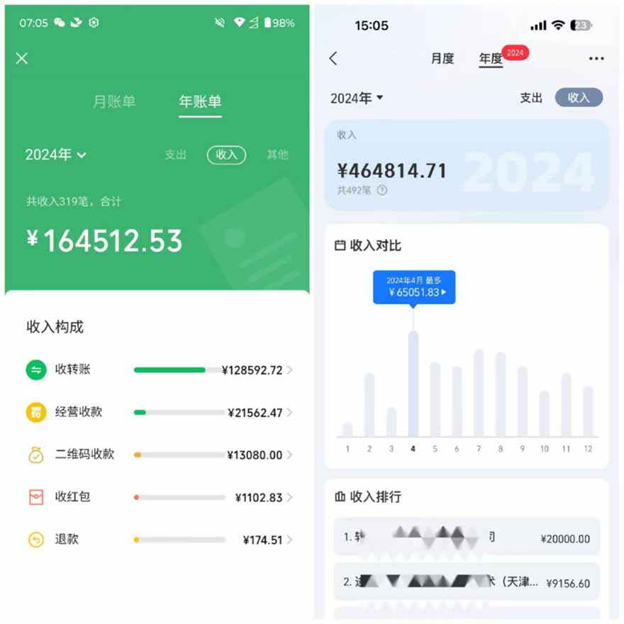 图片[2]-2025年，请“不择手段”去搞钱!-项目网