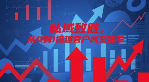 私域致胜，从0到1搭建客户成交体系-项目网