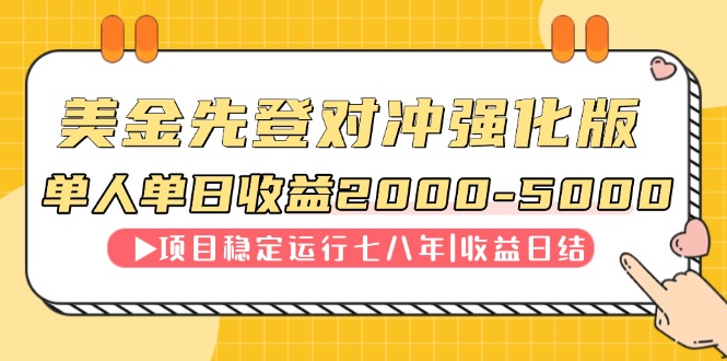 连续8年创单日收入NO.1项目，日收益2000-5000-项目网