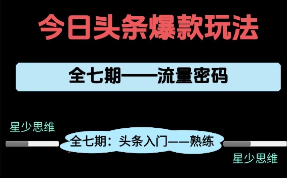 头条系列全七期项目拆解，全是干货，新手从0-1必经过程，99的人会踩的坑-项目网