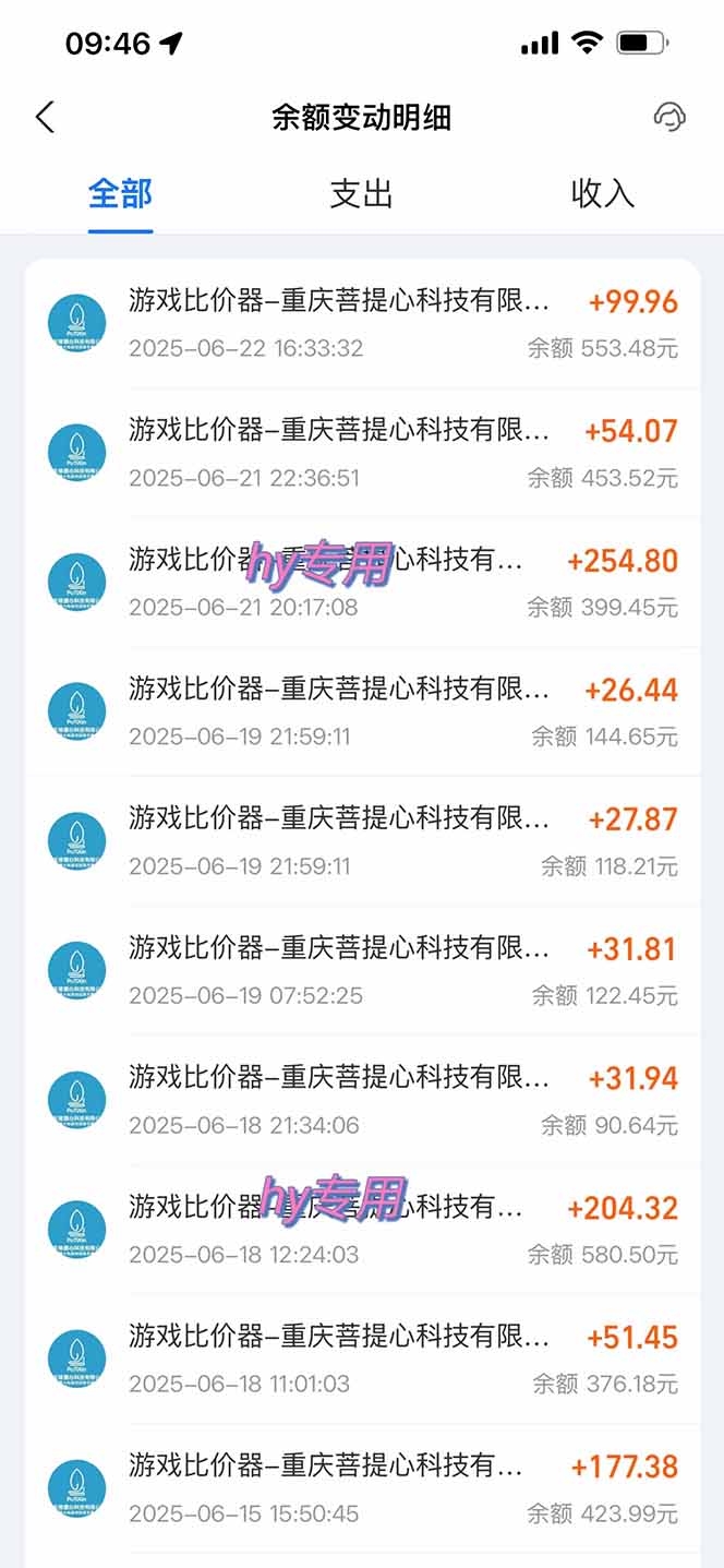图片[1]-游戏全自动搬砖项目，日入千元 ，可批量矩阵无限放大-项目网