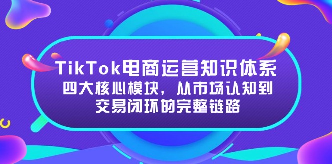 TikTok电商运营知识体系：四大核心模块，从市场认知到交易闭环的完整链路-项目网