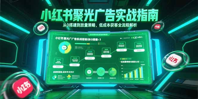 小红书聚光广告实战指南，从0搭建到放量策略，低成本获客全流程解析-项目网