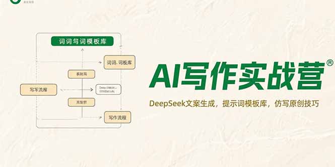AI写作实战营，DeepSeek文案生成，提示词模板库，仿写原创技巧-项目网