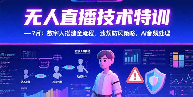 无人直播技术特训-7月：数字人搭建全流程，违规防风策略，AI音频处理-项目网