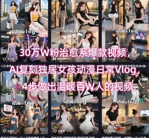 30万W粉治愈系爆款视频，AI复刻独居女孩动漫日常Vlog，4步做出温暖百W人的视频-项目网