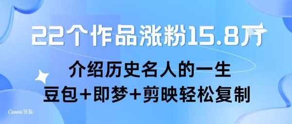 22个作品涨粉15.8W ，介绍历史名人的一生 ， 豆包+即梦+剪映轻松复制-项目网