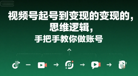 视频号起号到变现的思维逻辑，手把手教你做账号-项目网