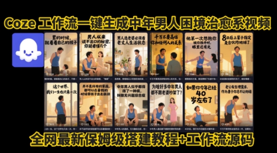 coze工作流一键生成”中年男人困境扎心高涨粉高播放量图文视频”保姆级拆解教程，无需剪辑，无需拍摄写文案-项目网