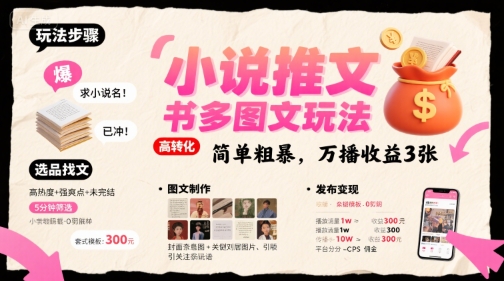 小说推文小红书多图文玩法，简单粗暴，万播收益3张-项目网