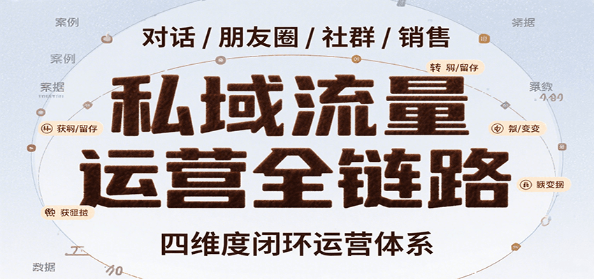 私域流量运营全链路，开场对话设计、朋友圈运营、社群管理、一对一销售SOP-项目网