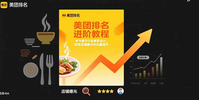 美团排名进阶教程：专为餐饮行业商家设计，实现店铺曝光和流量提升-项目网