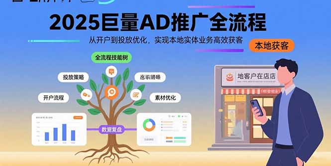 2025巨量AD推广全流程，从开户到投放优化，实现本地实体业务高效获客-项目网