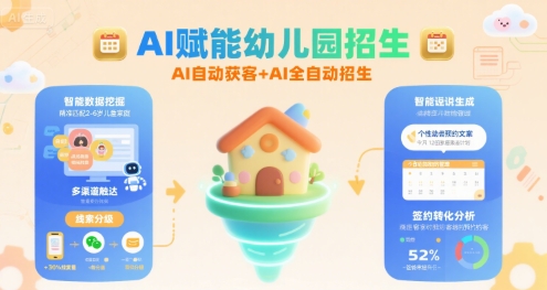 AI赋能幼儿园招生，AI自动获客+AI全自动招生-项目网