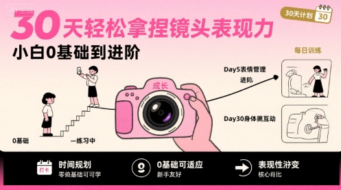 30天轻松拿捏镜头表现力，小白0基础到进阶-项目网