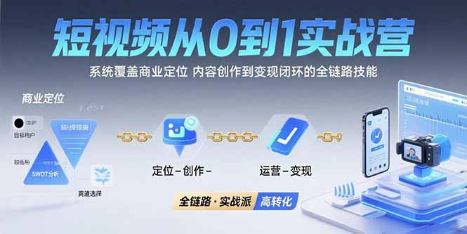 短视频从0到1的实战营：系统覆盖商业定位,内容创作到变现闭环的全链路技能-项目网
