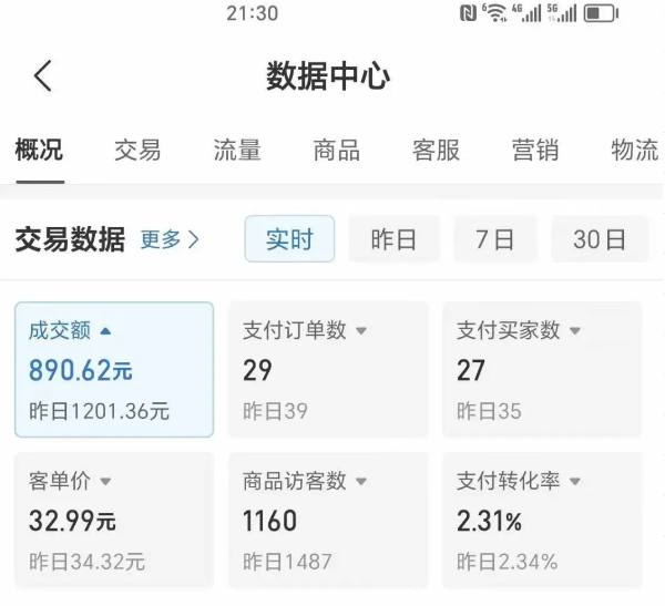 2025版多多冷门虚拟U盘项目玩法，单店铺月变现1w+，稳赚不赔！-项目网