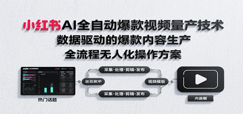 小红书AI全自动爆款视频量产技术，数据采集、素材处理到AI剪辑全流程自动化操作-项目网