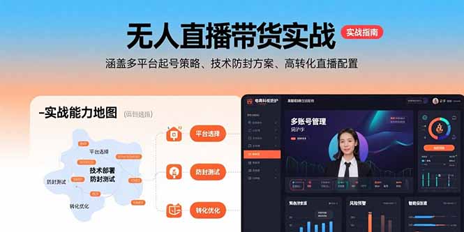 无人直播带货实战，涵盖多平台起号策略、技术防封方案、高转化直播配置-项目网