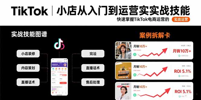 TikTok小店从入门到运营实战技能：快速掌握TikTok电商运营的完整方法论-项目网