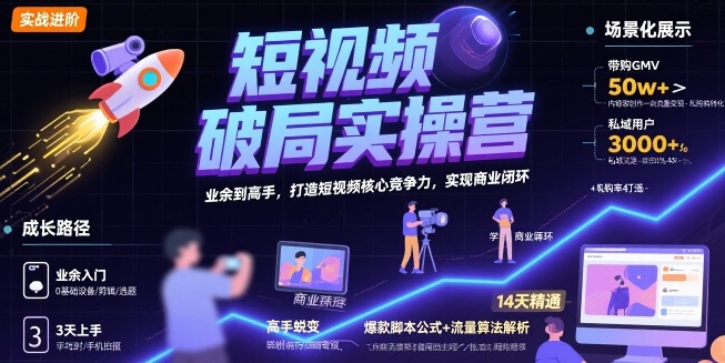 短视频破局实操营，业余到高手，打造短视频核心竞争力，实现商业闭环-项目网