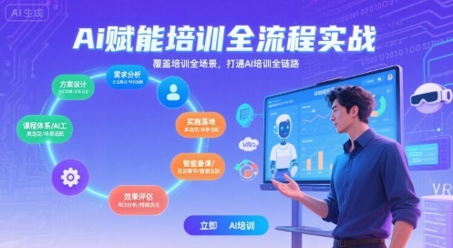 AI赋能培训全流程实站，覆盖培训全场景，打通 Al培训全链路-项目网