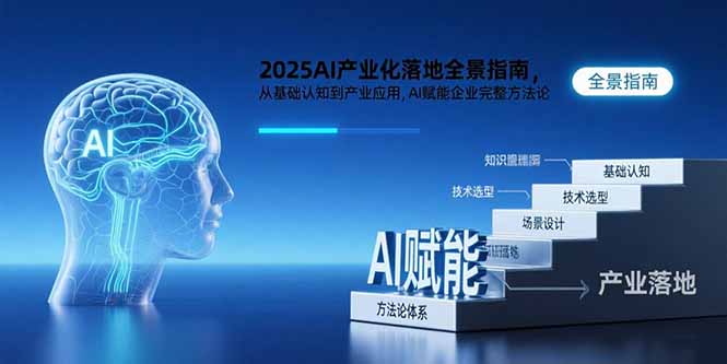 2025AI产业化落地全景指南，从基础认知到产业应用，AI赋能企业完整方法论-项目网