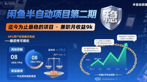 闲鱼半自动项目第二期，可能是迄今为止最稳的项目，兼职月收益9k-项目网
