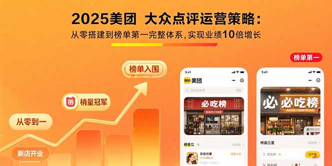 2025美团 大众点评运营策略:从零搭建到榜单第一完整体系,实现业绩10倍增长-项目网