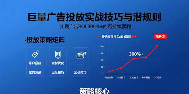 巨量广告投放实战技巧与潜规则：实现广告ROI 300%+的可持续暴利-项目网
