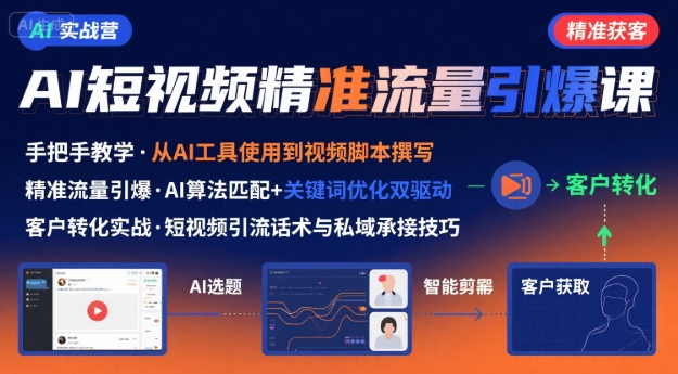 AI+短视频引爆精准客户实战营，手把手教你引爆Ai短视频精准流量-项目网