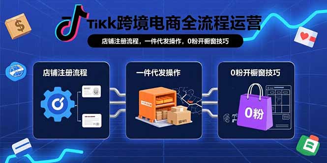 TikTok跨境电商全流程运营：店铺注册流程，一件代发操作，0粉开橱窗技巧-项目网