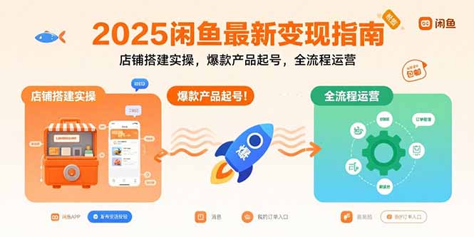 2025闲鱼最新变现指南：店铺搭建实操，爆款产品起号，全流程运营-项目网