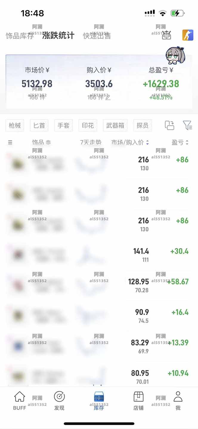图片[1]-2025网易buff搬砖，一周操作2小时，收入1600+-项目网