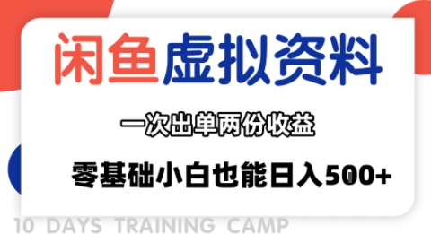 闲鱼虚拟资料新变现玩法，信息差项目，一次出单两份收益，无需囤货，可批量矩阵，零基础小白也能日入多张-项目网