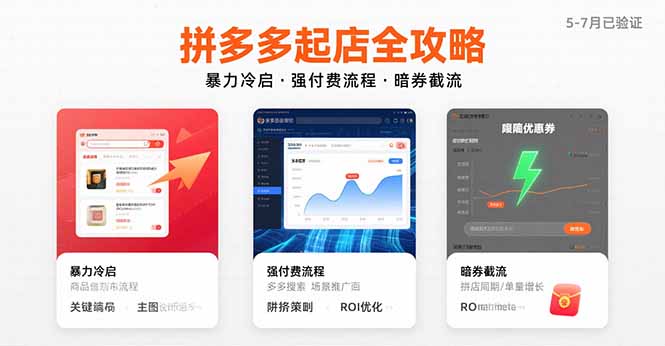 拼多多起店全攻略，暴力冷启，强付费流程，暗券截流，5-7月已验证的方法-项目网