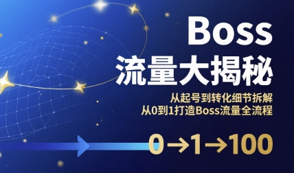 Boss流量大揭秘，从起号到转化细节拆解，从0到1打造Boss流量全流程-项目网