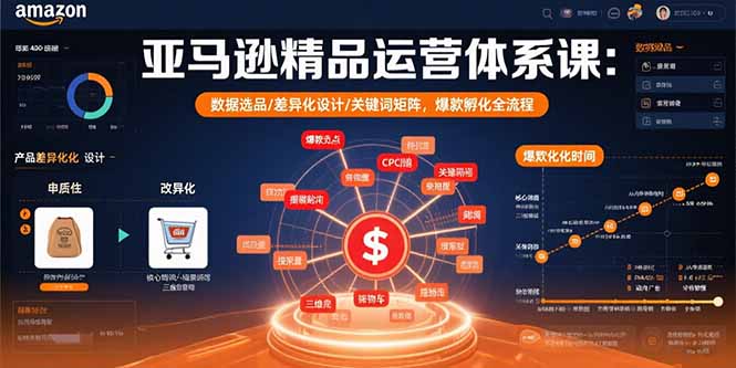 亚马逊精品运营体系课：数据选品/差异化设计/关键词矩阵，爆款孵化全流程-项目网