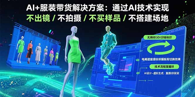 AI+服装带货解决方案：通过AI技术实现 不出镜/不拍摄/不买样品/不搭建场地-项目网