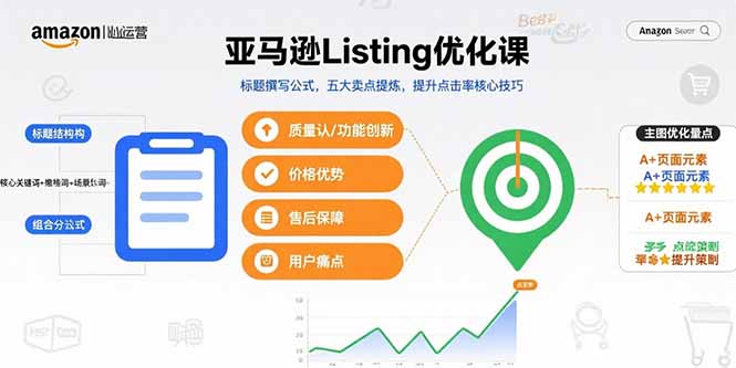 亚马逊Listing优化课，标题撰写公式，五大卖点提炼，提升点击率核心技巧-项目网